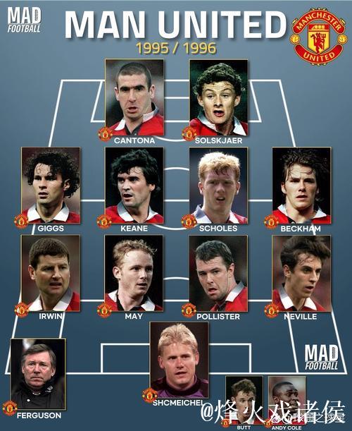 弗雷德里克森取代马兹拉维入选曼联本轮比赛阵容 弗雷德里克森取代马兹拉维入选曼联本轮比赛阵容