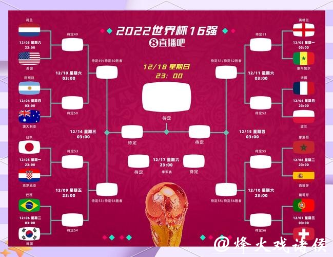 历史数据在世界杯外围投注中的运用