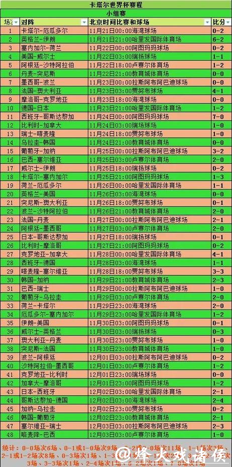 世界杯外围网站的用户评价和反馈汇总 世界杯外围网站的用户评价和反馈汇总