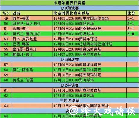 世界杯外围网站的用户评价和反馈汇总 世界杯外围网站的用户评价和反馈汇总